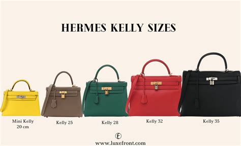 how much is a hermes kelly